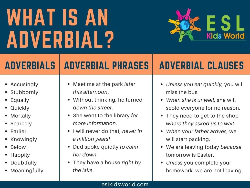 what-is-an-adverbial-adverbs-vs-adverbials-esl-kids-world