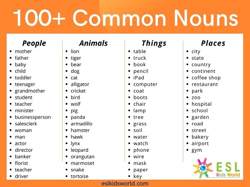 common-nouns-list-what-is-a-common-noun-esl-kids-world