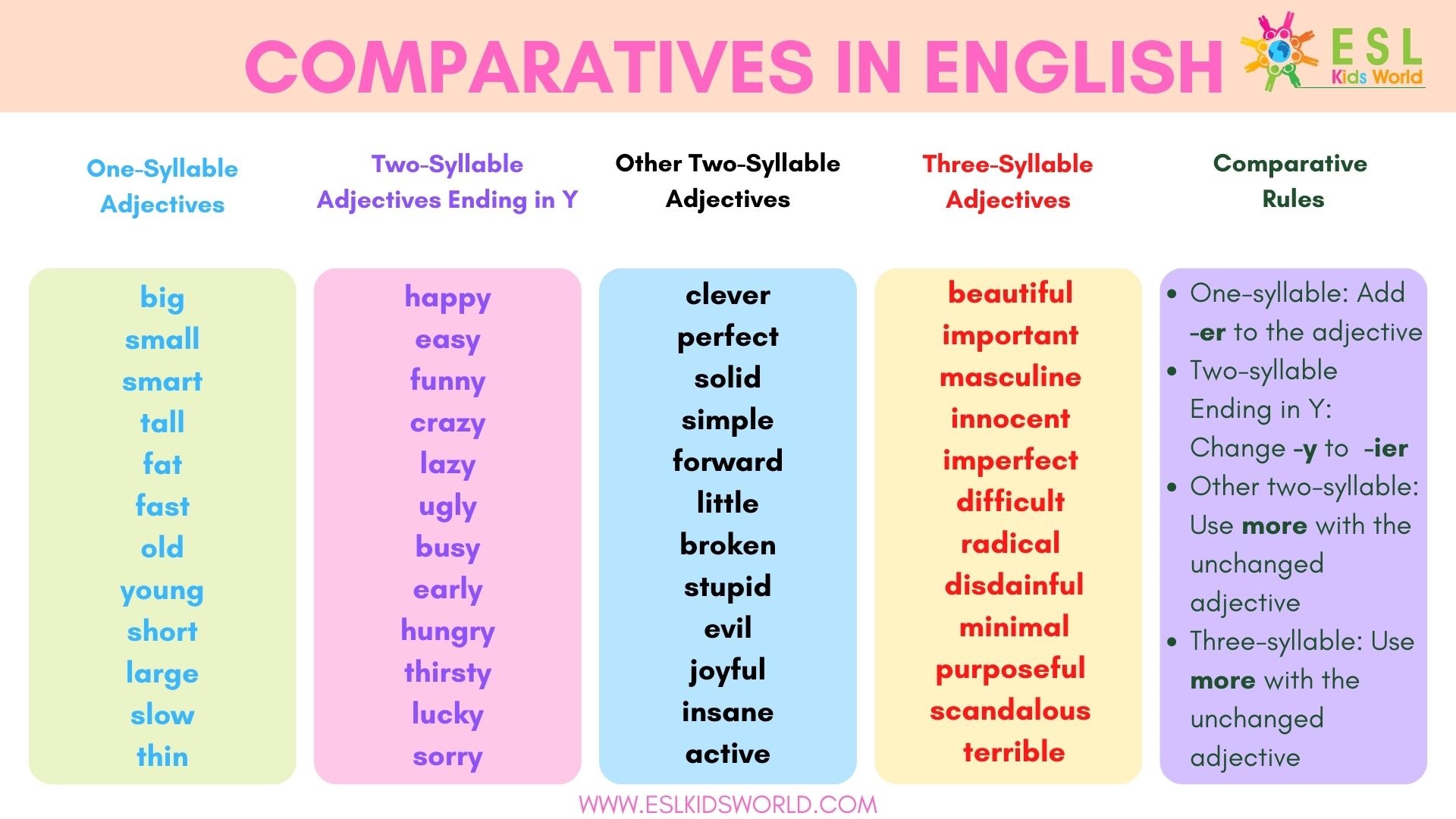 Examples of comparative adjectives