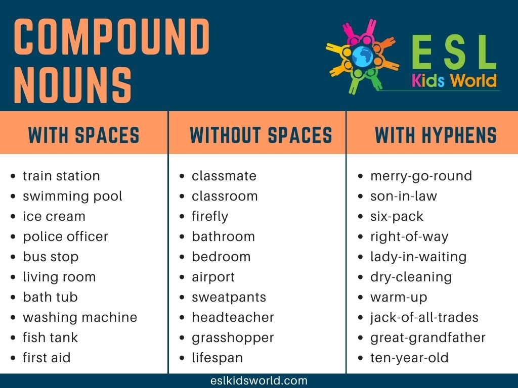 Compound Nouns List What Is A Compound Noun ESL Kids World