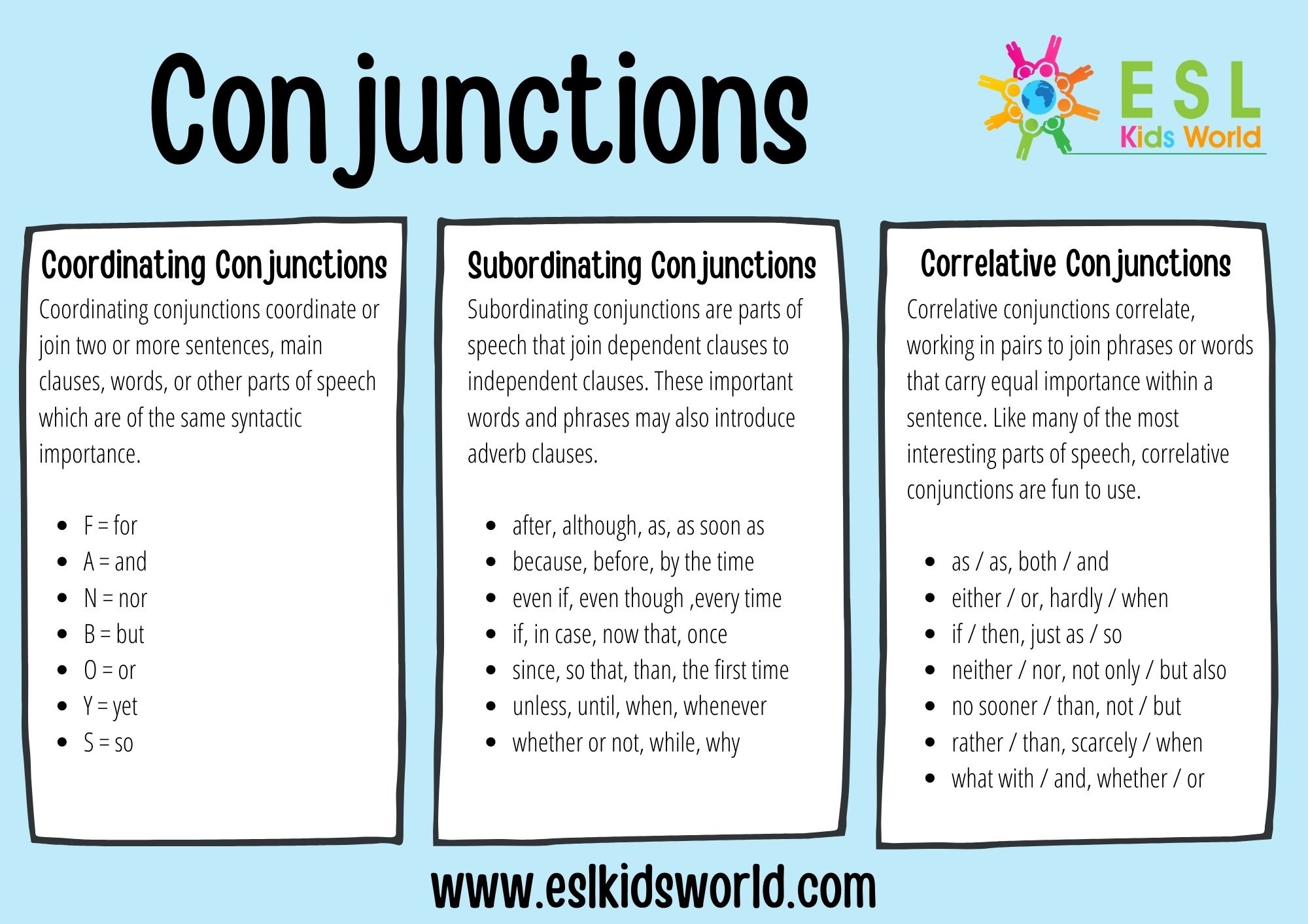 Types of Conjunctions in English What is a Conjunction? ESL Kids World