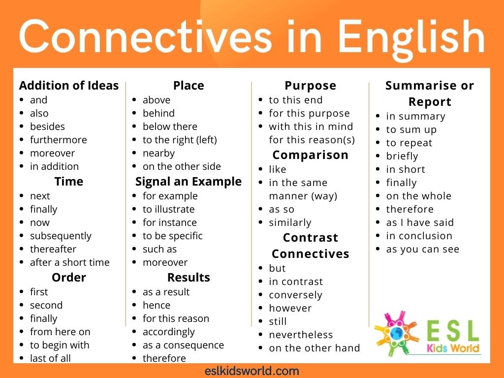 good connectives to use in an essay