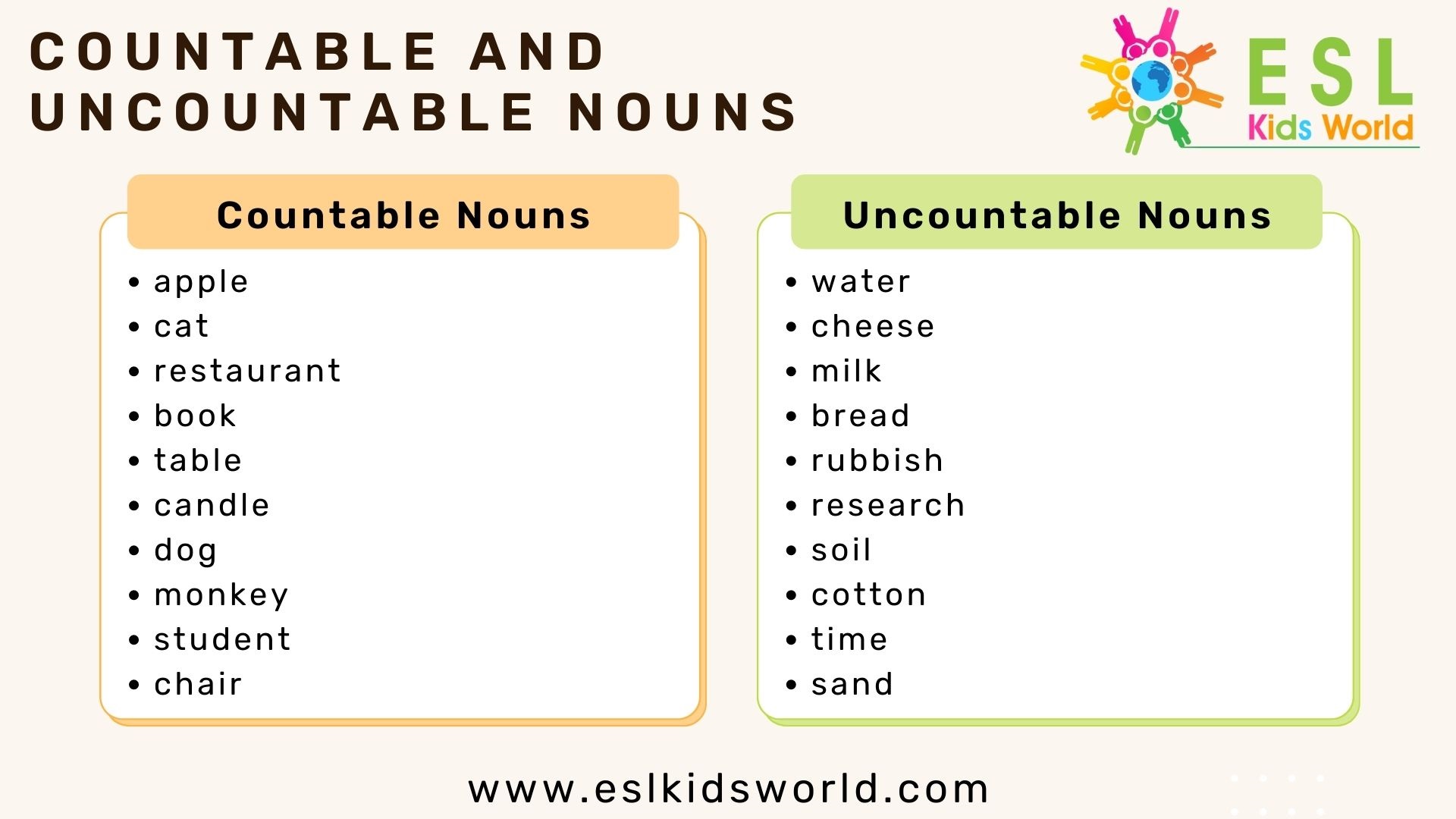 Introductory Countable And Uncountable Nouns Pdf Worksheet For Esl Students