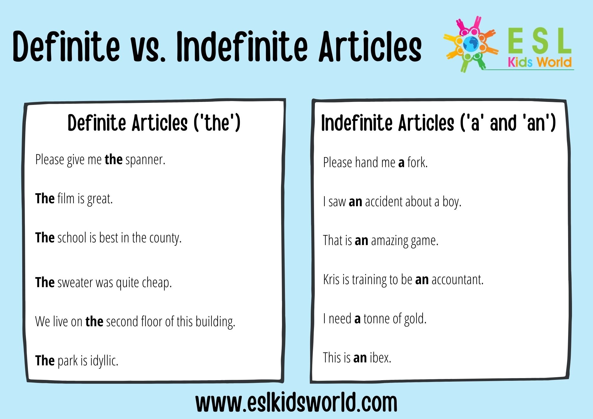 Definite And Indefinite Articles (A, An, The) Rules,, 43% OFF