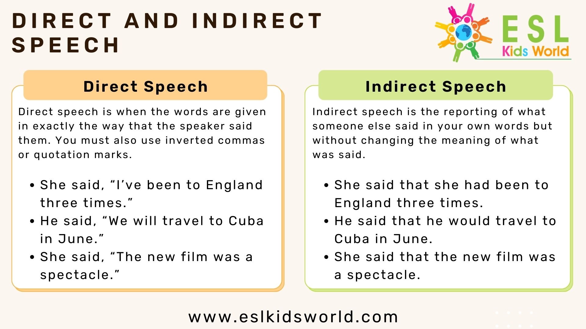 write 5 examples of indirect speech