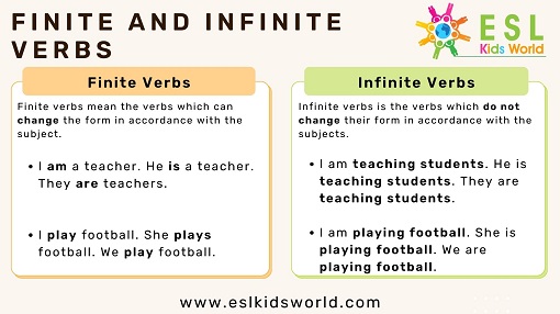 finite-and-infinite-verbs-what-is-a-finite-verb-esl-kids-world