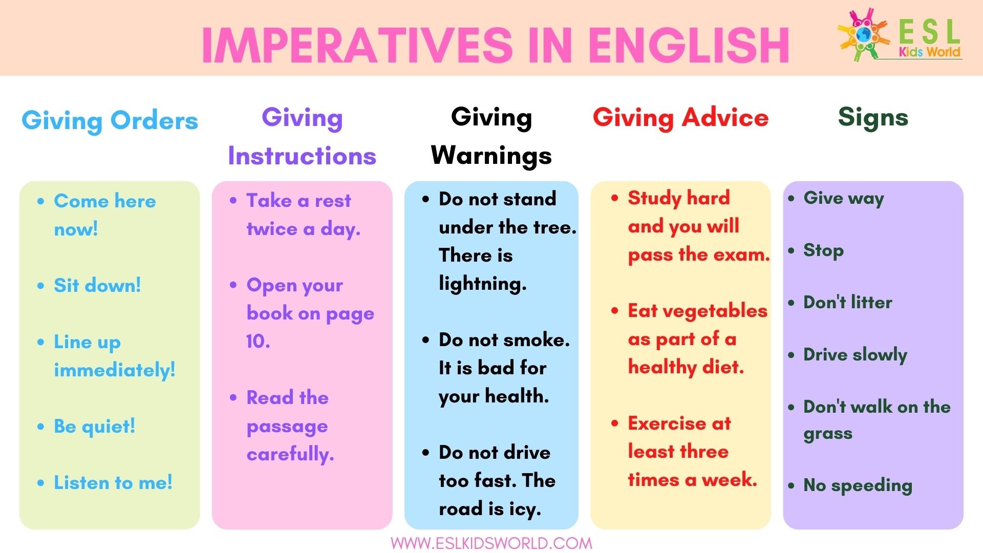 Imperatives What are Imperatives? ESL Kids World