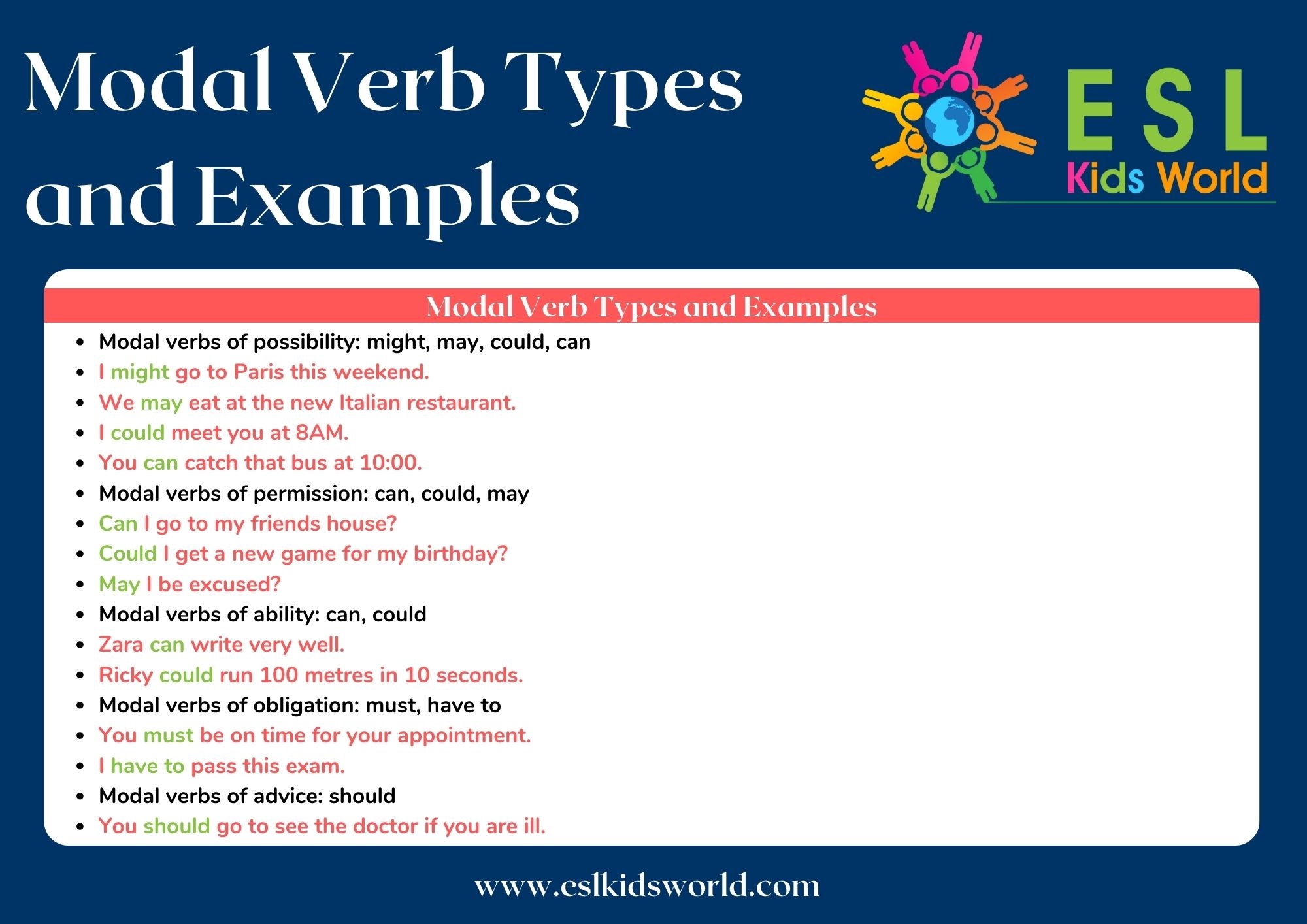 Modal Verb Examples What Is A Modal Verb ESL Kids World