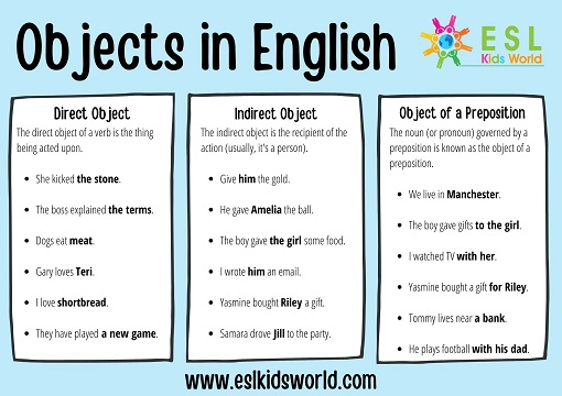 Object Examples | What is an Object? | ESL Kids World