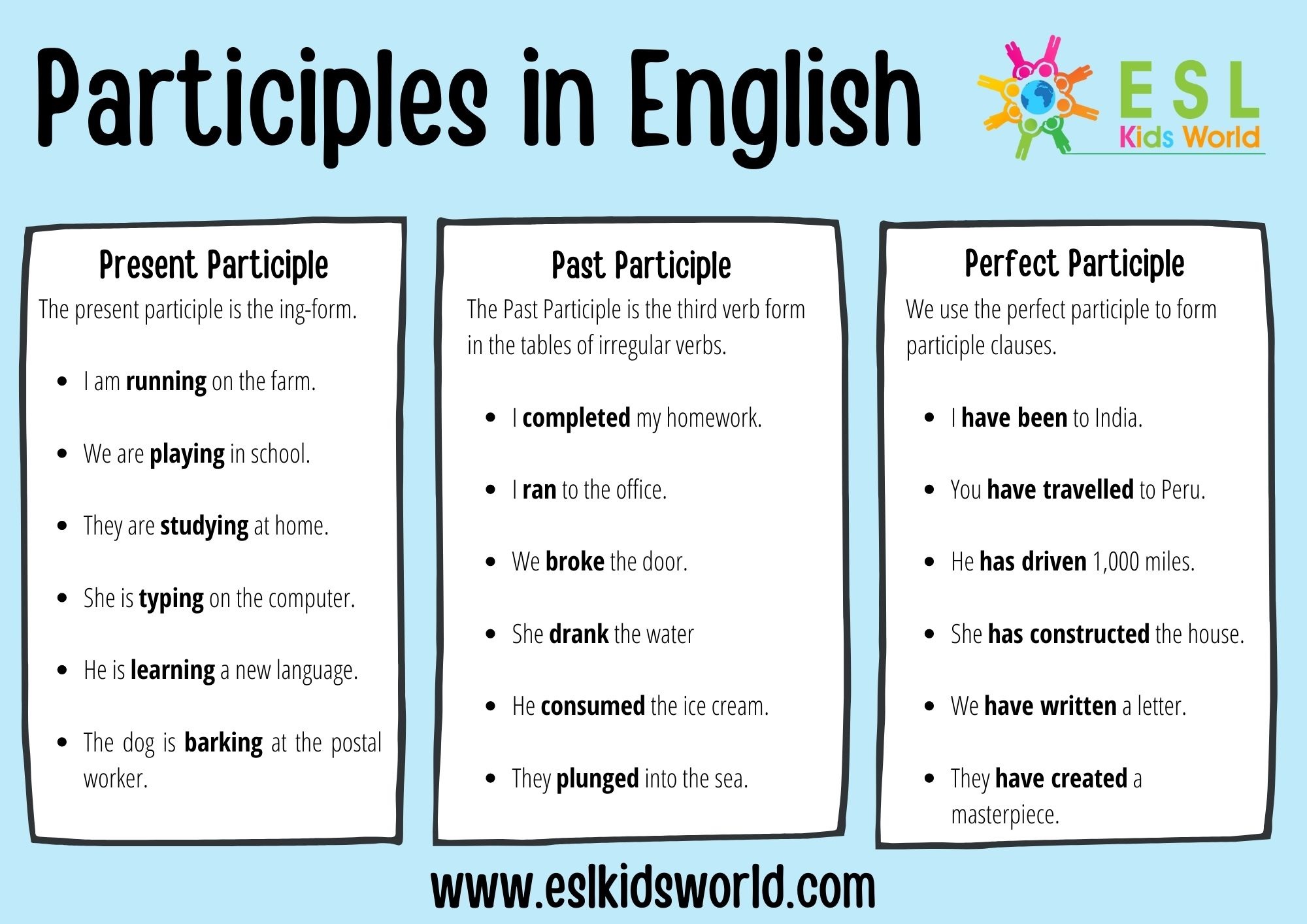 Present Participle and Perfect Participle: Hướng Dẫn Chi Tiết và Cách Sử Dụng Hiệu Quả