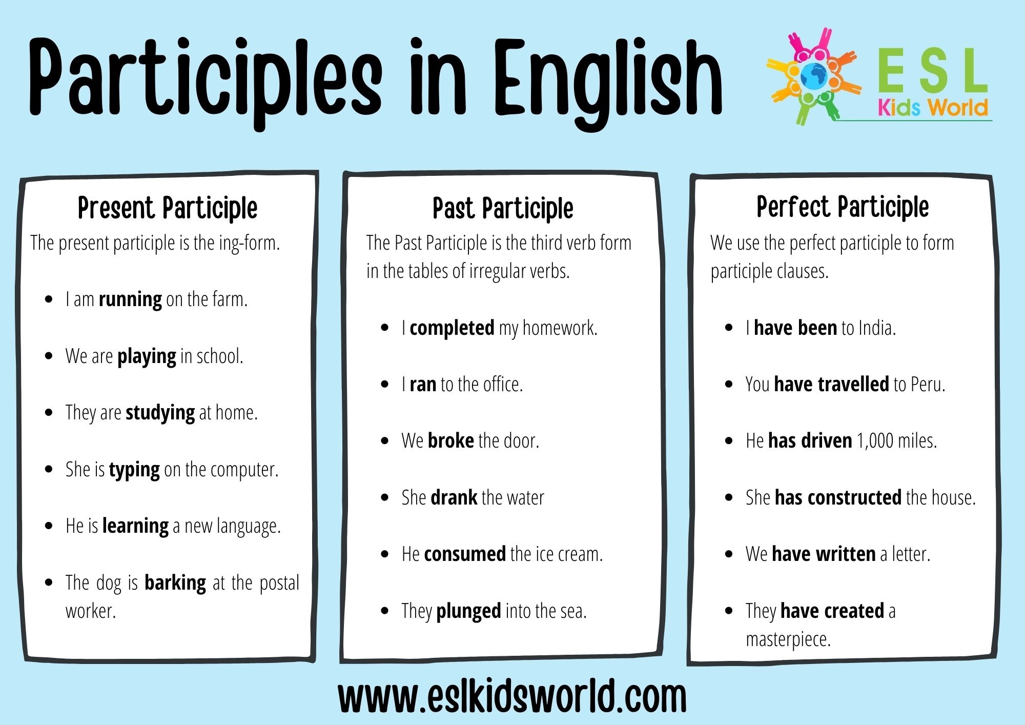 Participle Examples What Is A Participle ESL Kids World
