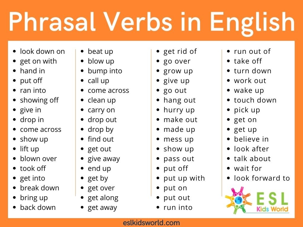Most Common Phrasal Verbs | What are Phrasal Verbs? | ESL Kids World