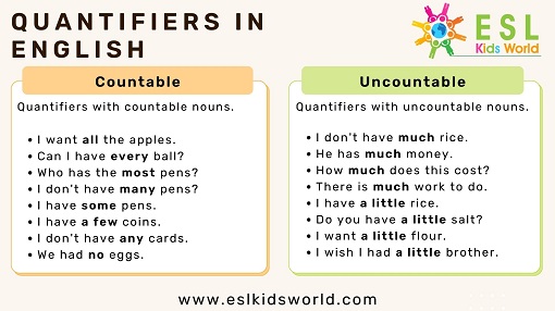 Quantifiers in English | What are Quantifiers? | ESL Kids World