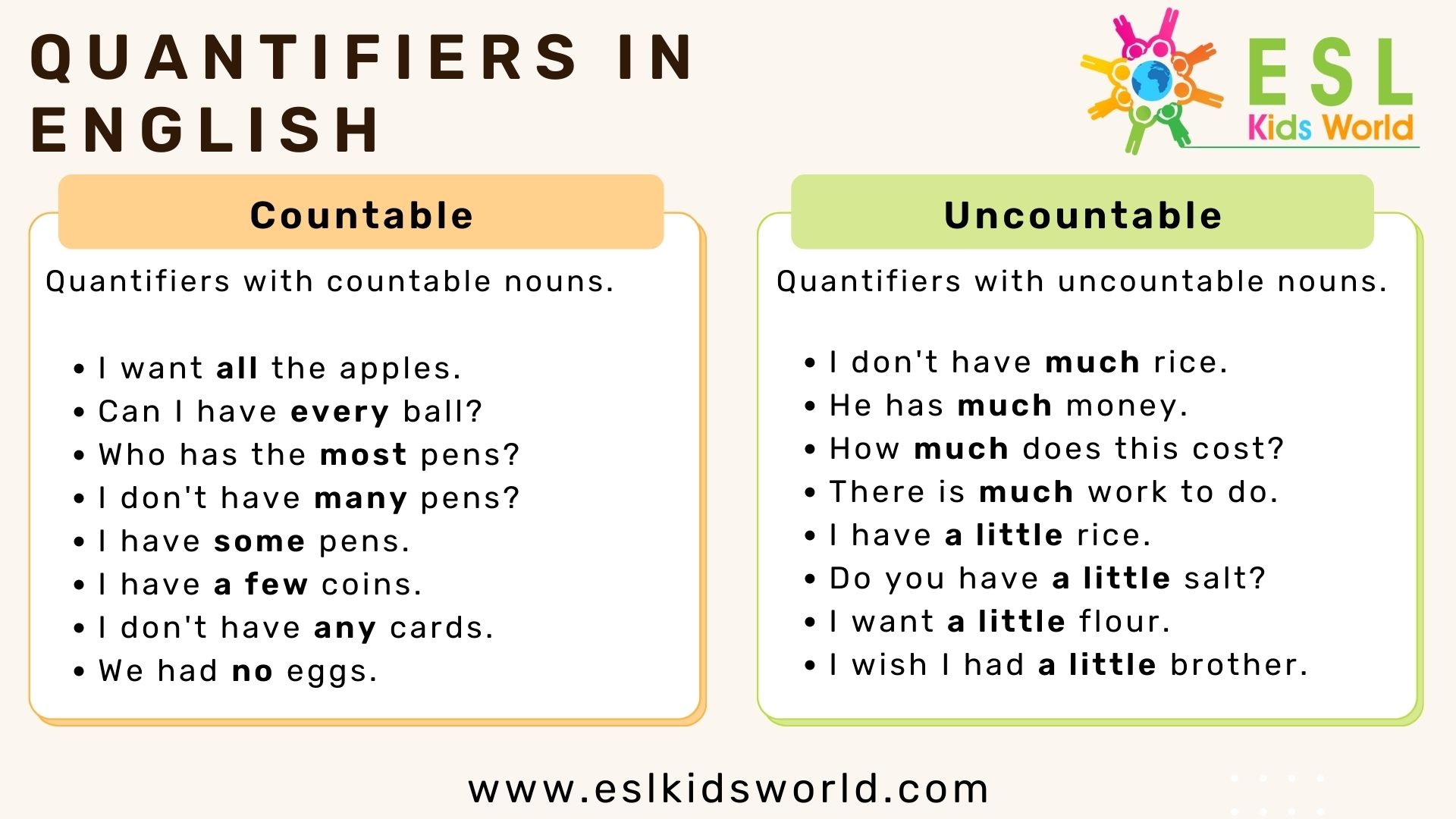 List Of Quantifiers For Uncountable Nouns