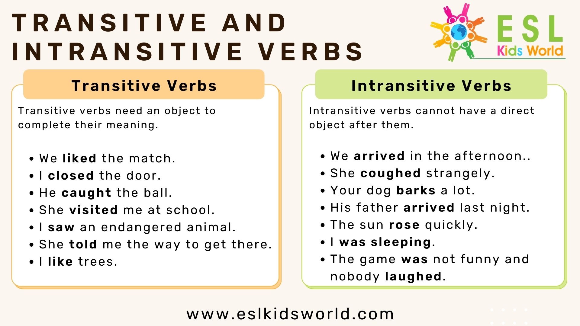 Intransitive and Transitive Verb Examples