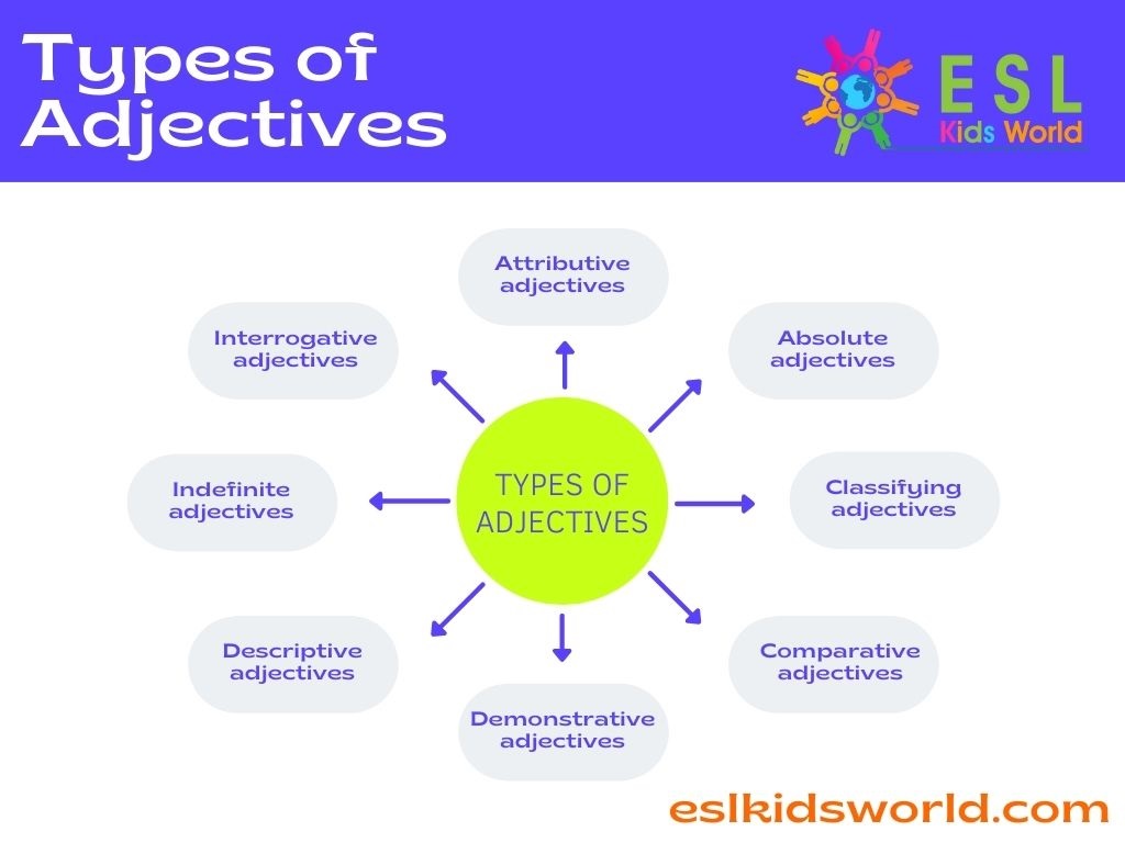 examples of adjectives for kids