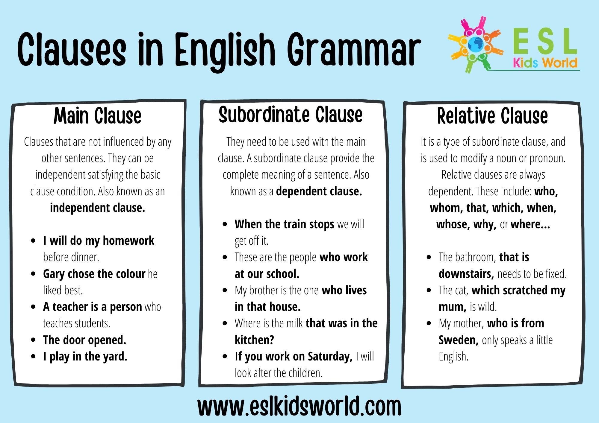 types-of-clauses