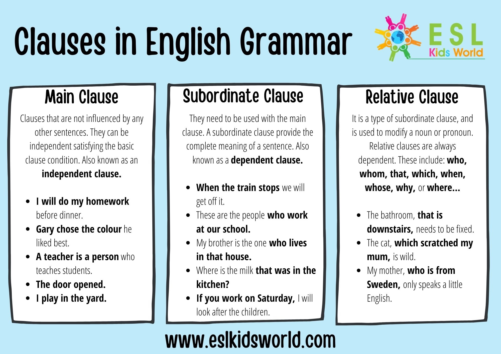 Clauses In English Grammar What Is A Clause ESL Kids World